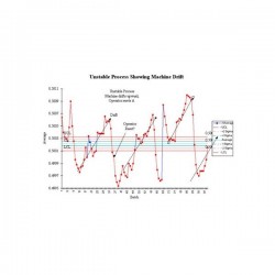 ASI Datamyte SPC software