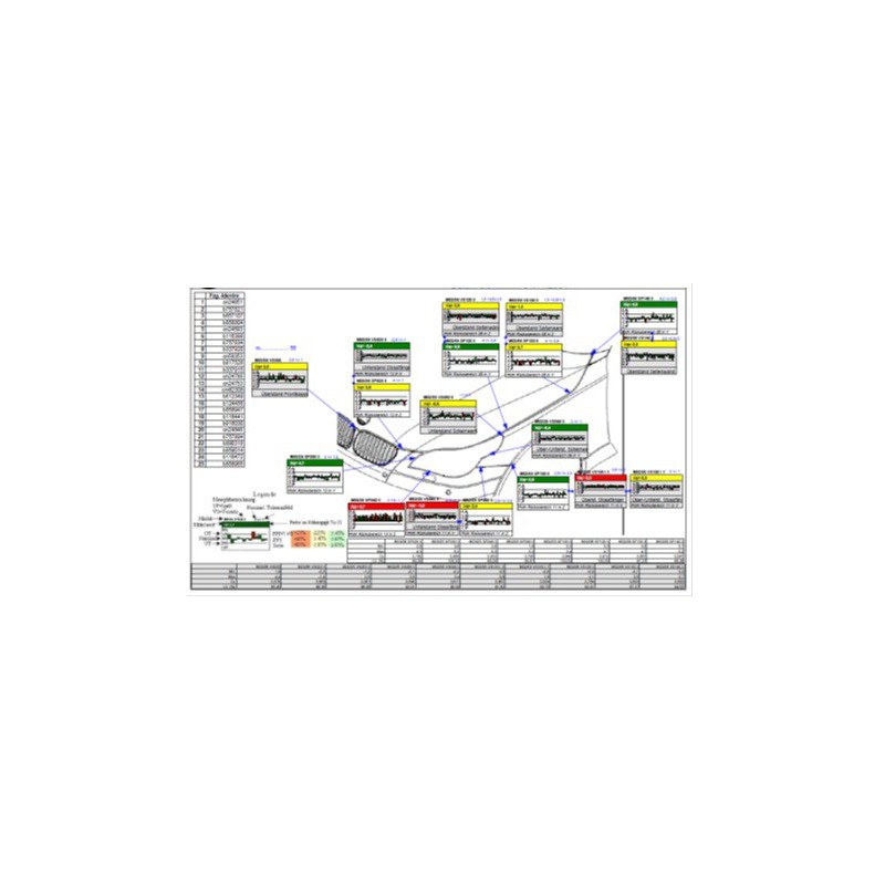 ASI Datamyte QDA Q-Management