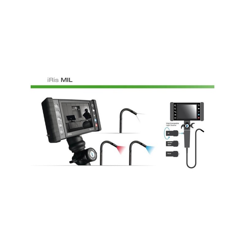 Inspectie vizuala pentru securitate si aparare - iRis ML Security