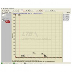 Spectrometru Aryelle 150