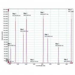 Spectrometru Aryelle 200