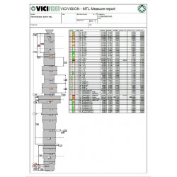 Masinia optica de masurat ViciVision MTL M2