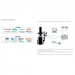 Speroni STP Futura - masina presetat scule