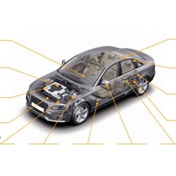 Industria auto - solutii de marcare cu laser