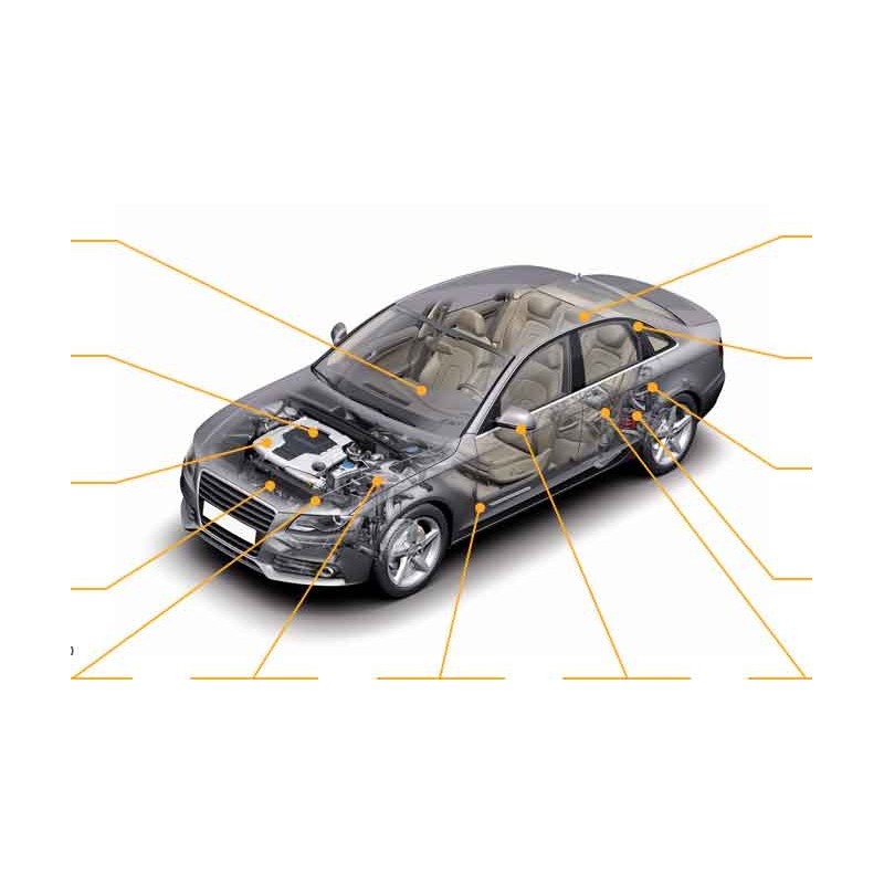 Industria auto - solutii de marcare cu laser